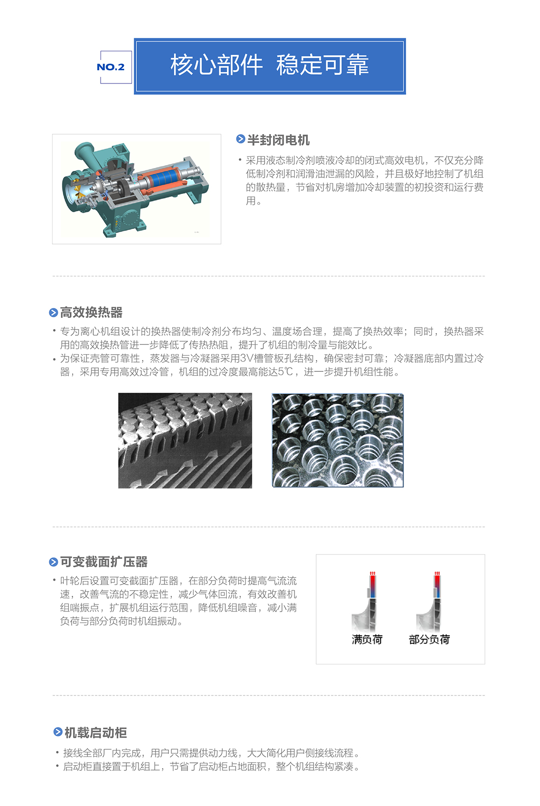 CVE系列永磁同步變頻離心式冷水機(jī)組